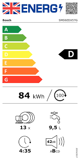 This is where the major similarities end. Bosch Dishwashers Ao Com