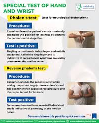 Image result for Carpal Compression Test