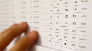 Edu Ro Rezultate Evaluare Natională 2019 Bucuresti Ultima Medie De Intrare La Liceele De Top Din Capitală Romaniatv Net Mobi