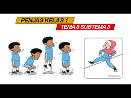 Berikut ini adalah rincian soal utsuasukk penjaskes kelas 6 sdmi semester 1 dan 2. Pembelajaran Penjas Kelas 1 Tema 6 Subtema 3 Squat Jump Dan Lompat Tali Youtube