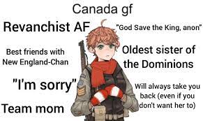Kaiserreich Canada Gf Ideal Gf Know Your Meme