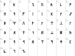 By 187 views, 16 downloads share share share. Download Free Dwarven Runes Normal Font Dafontfree Net