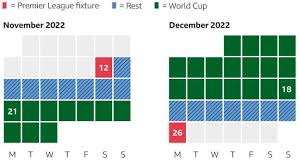 Below you will find many interesting statistics. Premier League Begins Fixture Planning For 2022 World Cup Season Bbc Sport