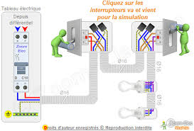 Cablage Va Et Vient Schema Electrique Maison Schema Electrique Logiciel Schema Electrique