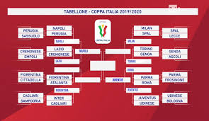 Ottavi di finale gli ottavi di finale si svolgono ad eliminazione diretta in gare di sola andata, secondo gli accoppiamenti stabiliti dal tabellone. Tabellone Coppa Italia Ssc Napoli Club Napoli Castellabate