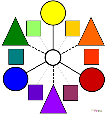 Complementary colors are pairs of opposite colors. Complementary Colors Lesson Worksheet Create Art With Me