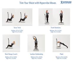 waist exercises on hypervibe fitness exercise wbv waist