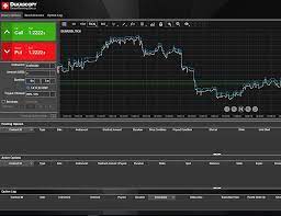 Interactive financial charts for analysis and generating trading ideas on tradingview! Binary Platforms Dukascopy Bank Sa Swiss Forex Bank Ecn Broker Managed Accounts Swiss Fx Trading Platform