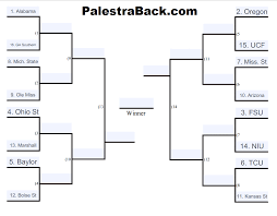 Posted in 2018 bracket | leave a comment ». 30 Second Timeout Using Basketball To Improve The College Football Playoff Palestra Back