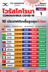 ปฏิทินมีนาคม พ.ศ.2564 (march 2021) รายละเอียดครบถ้วนสมบูรณ์ที่สุด วันหยุด วันพระ และวันสำคัญต่าง ๆ ฤกษ์มงคล ปฏิทินจันทรคติไทย 5w7790xit3rmym