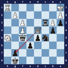 Boonchai wedmakawand/getty images over the years, there have been numerous movies about. 14 Chess Puzzles For Intermediate Players Chessfox Com
