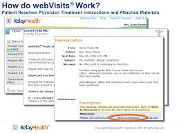 Sign in to your member portal to access account details, see payment and billing information, select a primary care physician, request id cards, and more. Copyright C Relayhealth Corporation All Rights Reserved What Happens When Doctors And Patients Can Communicate Securely Online A Review Of Results Ppt Download