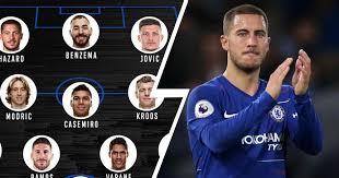 Some positions are heavily overcrowded while others lack options. Real Madrid S Potential Squad Starting Xi In 2019 20 Latest Update Tribuna Com