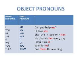 Official website of the horror metal band them. Subject Pronouns Object Pronouns I You He She It We You They Me You Him Her It Us You Them Can Y Educacion Ingles Clase De Ingles Educacion