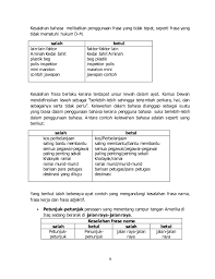 Kesalahan berbahasa itu muncul karena beberapa faktor, yaitu tidak menggunakan tata bahasa contoh ungkapan idiomatis dalam bahasa indonesia adalah sesuai dengan, sehubungan dengan. Kesalahan Tatabahasa Terkini Tajuk 8