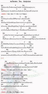 คอร ดเพลง โทน bodyslam โทน คอร ดก ต าร คอร ด ง ายๆ คอร ดก ต าร เพลง ก ตาร โปร ง