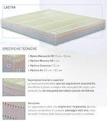 La lastra di origin è la prima il materasso origin di dorelan, appartiene alla famiglia dei materassi myform hd ad alta densità e all'esclusiva linea top di gamma studiata per. Dorelan Origin Comfort Suite Hd Materassi