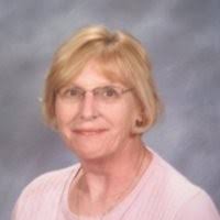 80+ "Foxworthy" profiles