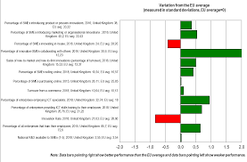 Https Ec Europa Eu Docsroom Documents 38662 Attachments 29 Translations En Renditions Native