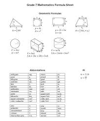 70 Maths Formula Sheet Year 9 Maths 9 Year Formula Sheet