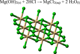 Mgcl 2 And Its Applications In Organic Chemistry And Biochemistry A Review Springerlink
