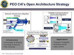 transforming navy c4i to meet the present and future ppt