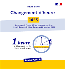 Changement d'heure -Passage à l'heure d'hiver | Service Public