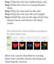 Testing For Metal Ions Gcse Chemistry Chemistry Aqa