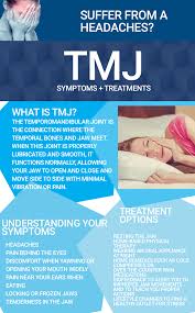 Pin On Ailments