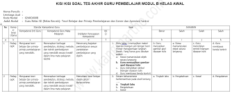 Viral 10 Contoh Soal Tes Tulis Asisten Apoteker Paling Populer