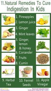 11 Natural Remedies To Cure Indigestion In Kids Indigestion Remedies Natural Remedies Indigestion
