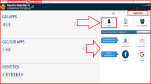 One digital identity for all applications . Sso Rajasthan Sso Id Sso Registration Ssoid Sso Rajasthan Gov In
