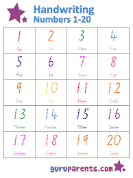 Numbers Chart 1 20 Guruparents