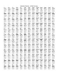 ukulele chord chart template 6 free templates in pdf word