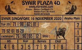 Prediksi Jitu Singapore 16 November 2020