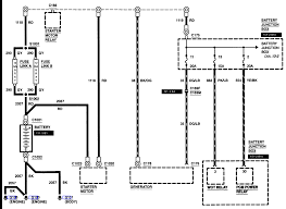 How to start the engine. Diagram Fuse Box Diagram 1996 Ford Probe Gt Full Version Hd Quality Probe Gt Aediagramod Mercatutto It