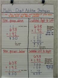 Unit 1 Place Value And Multidigit Addition And Subtraction