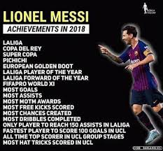 His stats for 2018 are 56 matches, 11 assists, three goals for club and country. Does Ballon D Or 2018 Rankings Make Any Justice To Lionel Messi Regarding His Phenomenal Stats Continuing In 2017 18 Season Too Quora