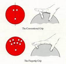 How Do I Make A Bowling Ball Curl Hook Activesg