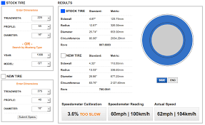 american muscle now has a mustang tire size calculator stangtv