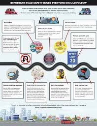 California required a front license plate (5200a cvc). Infographic How To Not Get Pulled Over Los Angeles Dui Lawyer