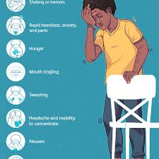 Extreme rise in the level of your blood sugar or extreme lowering of the level of your blood sugar is generally the usual sign and symptom noticed before a sudden diabetic coma attack. Reactive Hypoglycemia Overview And More