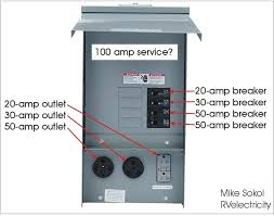 Know i'll need a 50a dbl breaker and will have to remove the elect drier breaker so that space can be used (no. Rv Electricity Pedestal Power Basics Rv Travel