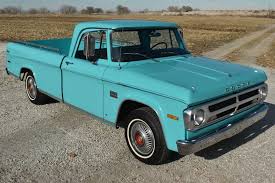 Image result for Medium Turquoise 1965 Dodge