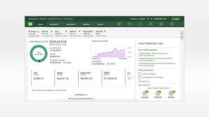 Compares features and currencies supported by top 6 guide to personal finance, bank accounts, credit cards, credit scores, line of credit and loans. Webbroker Online Trading Investing Platform Td Direct Investing Canada