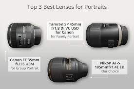 12 Best Lenses For Portraits Is 35mm Or 50mm Lens Good For Portraits In 2021 Best Camera Lenses Canon Lenses For Portraits Best Portrait Lens Canon