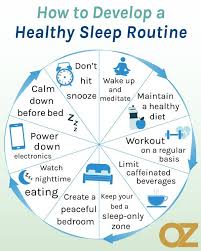 How To Develop A Healthy Sleep Routine Healthy Sleep Sleep Routine Healthy Sleep Habits