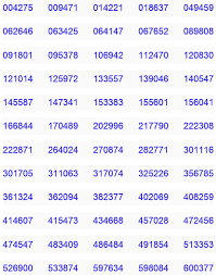 ตรวจรางวัล งวดวันที่ 16 พฤษภาคม 2564 ตรวจผลรางวัล ก่อนใคร ที่นี่. à¸œà¸¥à¸ªà¸¥à¸²à¸à¸ à¸™à¹à¸š à¸‡à¸£ à¸à¸šà¸²à¸¥à¸›à¸£à¸°à¸ˆà¸³à¸§ à¸™à¸— 16 à¸˜ à¸™à¸§à¸²à¸„à¸¡ 2562 The Bangkok Insight