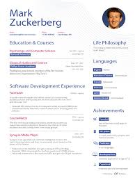 Boilermaker superintendent resume examples & samples. Mark Zuckerberg Resume Mark Zuckerberg Computing