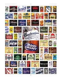 It includes a few crafty brands, but also. Anheuser Busch Bud07 Annual Report Usbeeroper